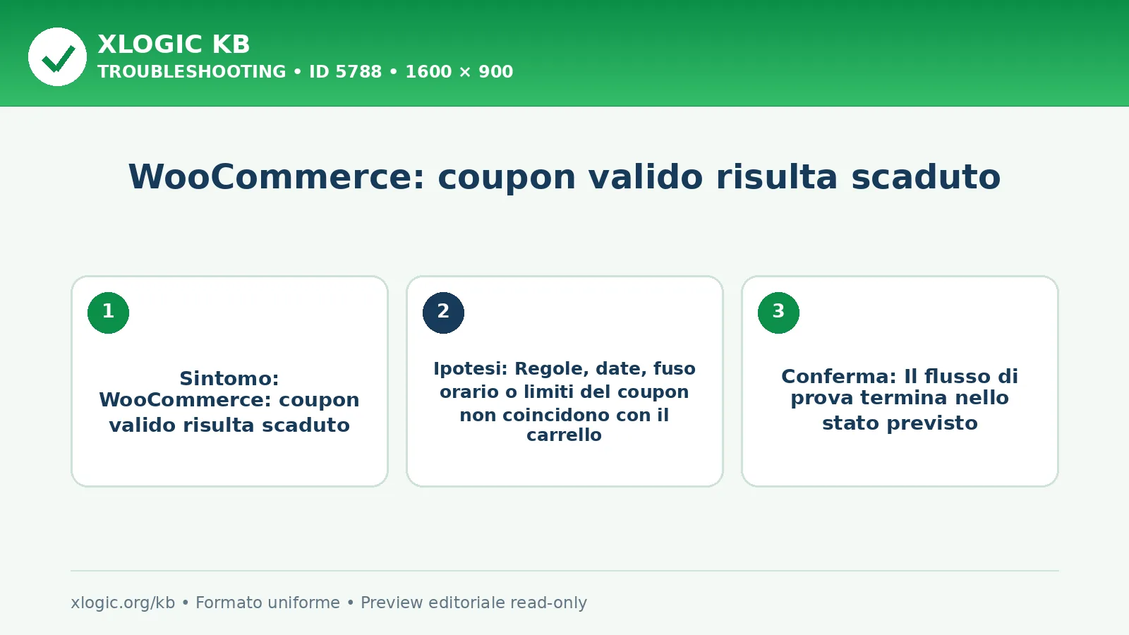 WooCommerce: coupon valido risulta scaduto
