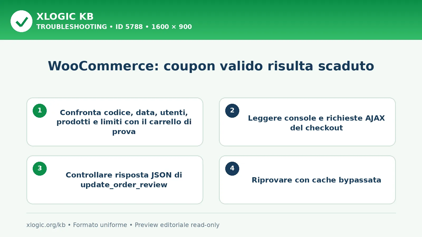 WooCommerce: coupon valido risulta scaduto: controlli e correzione