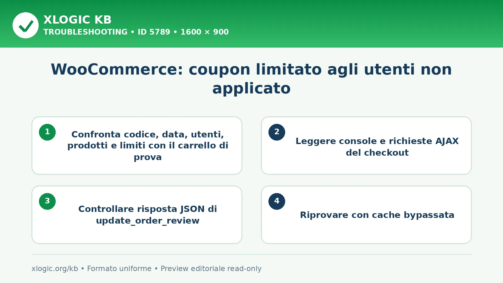 WooCommerce: coupon limitato agli utenti non applicato: controlli e correzione