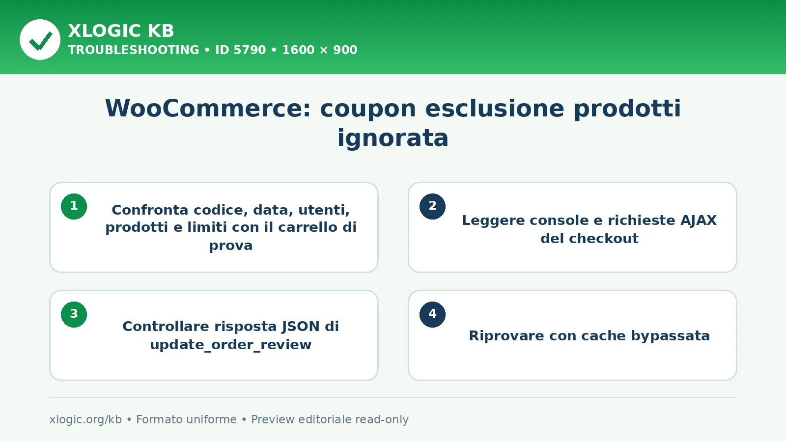 WooCommerce: coupon esclusione prodotti ignorata: controlli e correzione