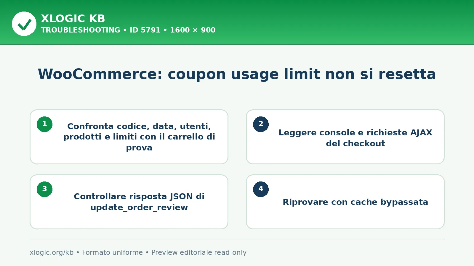 WooCommerce: coupon usage limit non si resetta: controlli e correzione