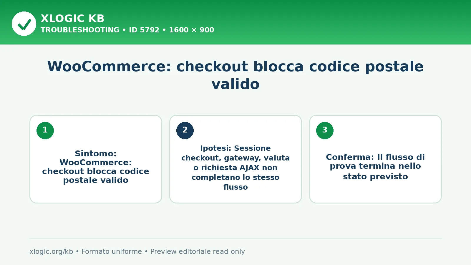 WooCommerce: checkout blocca codice postale valido