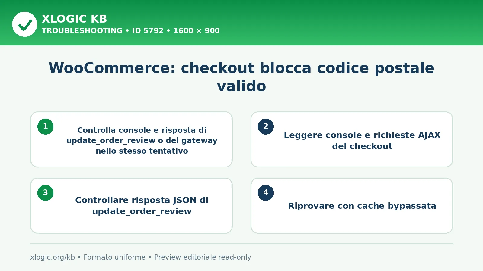 WooCommerce: checkout blocca codice postale valido: controlli e correzione