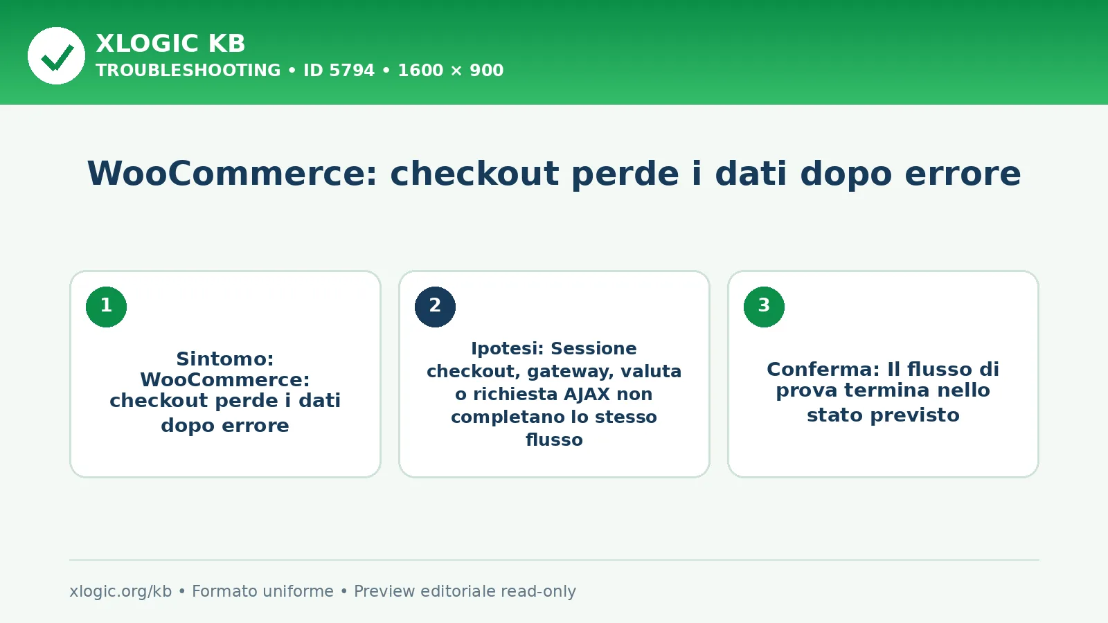 WooCommerce: checkout perde i dati dopo errore