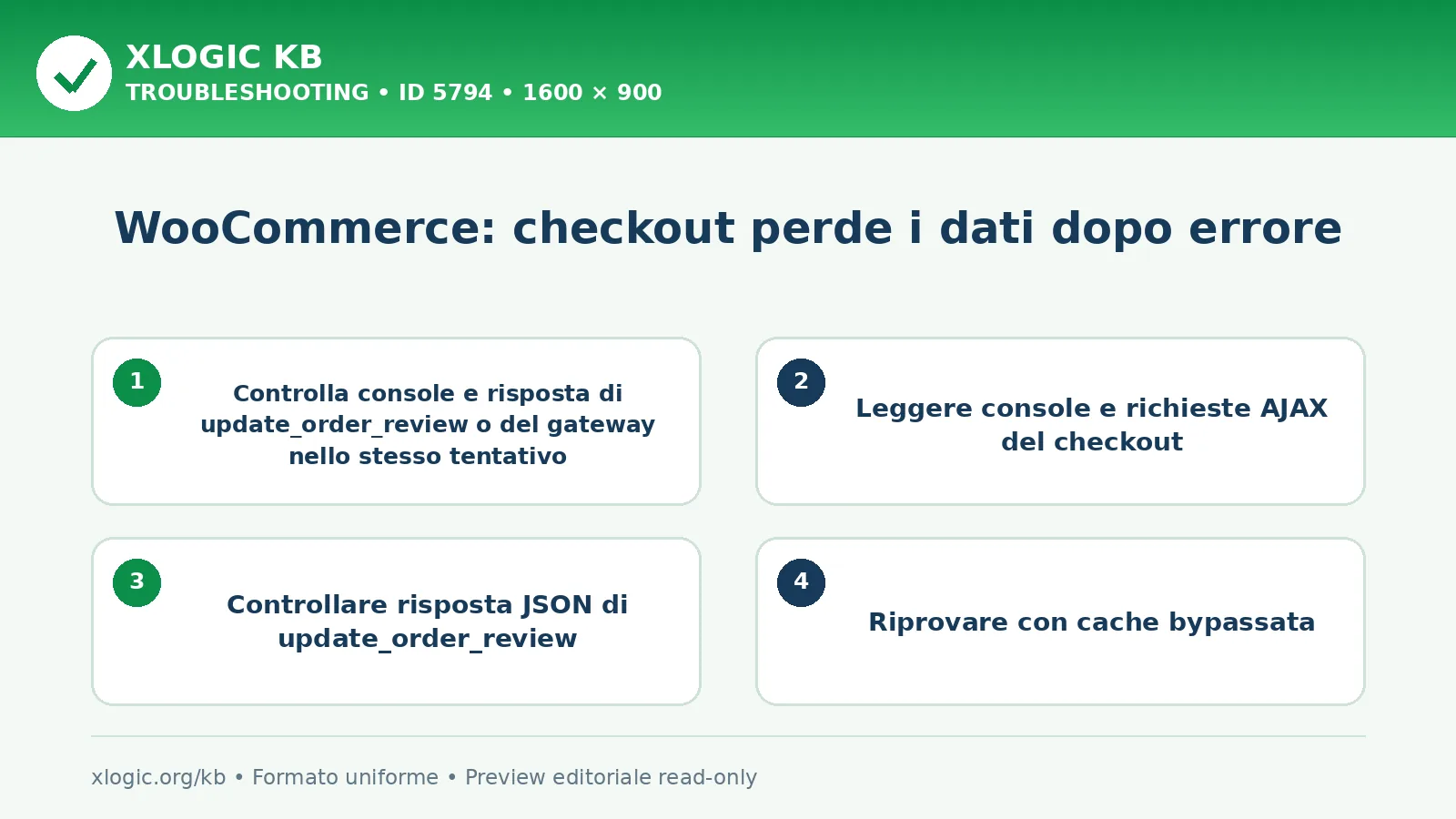 WooCommerce: checkout perde i dati dopo errore: controlli e correzione