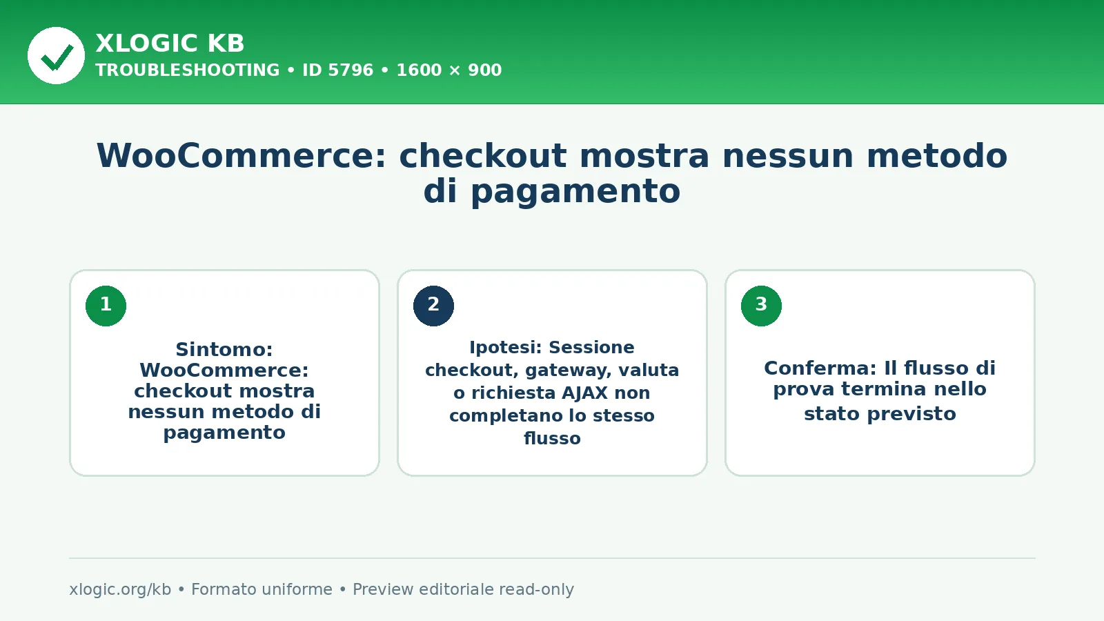 WooCommerce: checkout mostra nessun metodo di pagamento