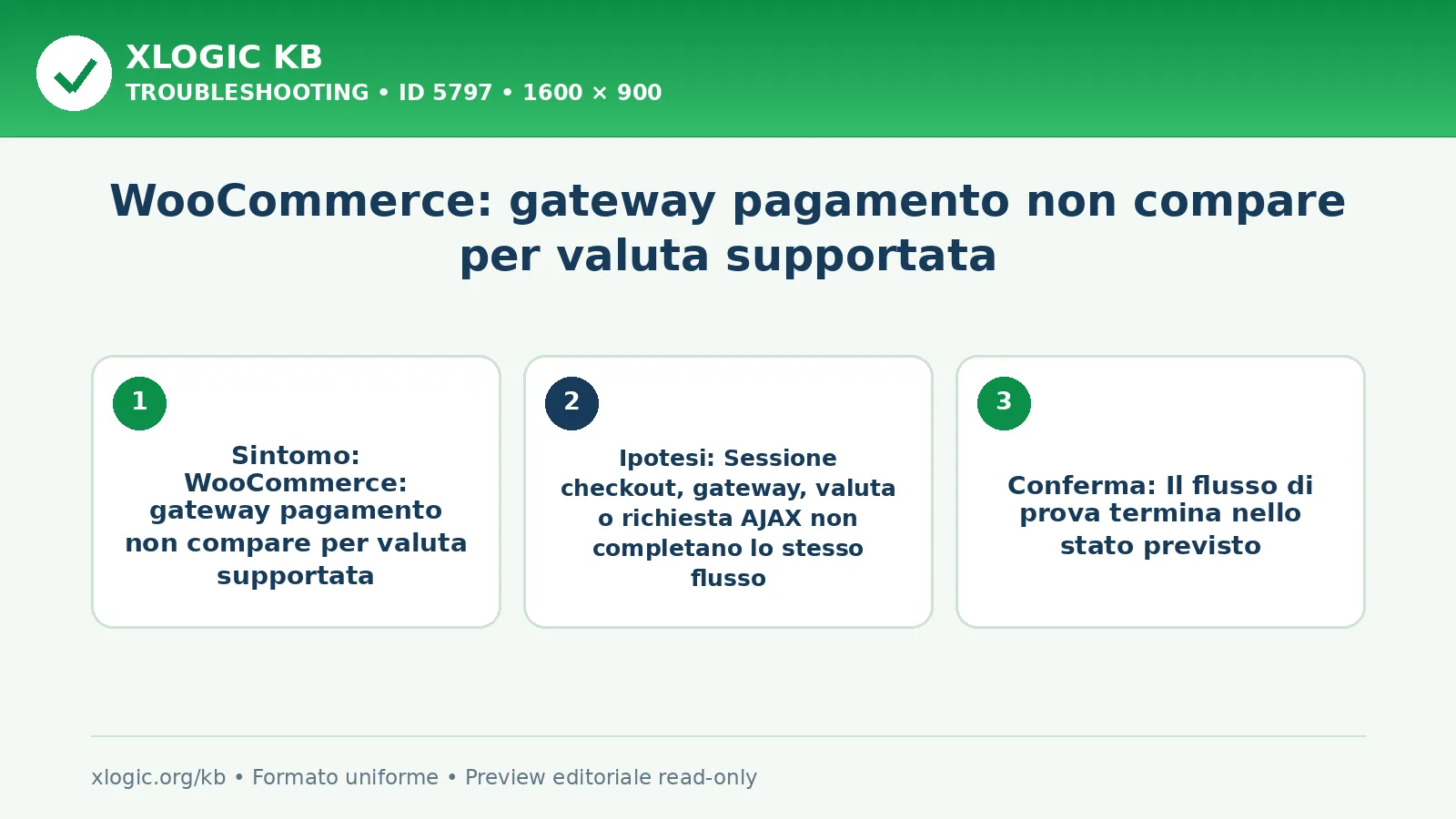 WooCommerce: gateway pagamento non compare per valuta supportata