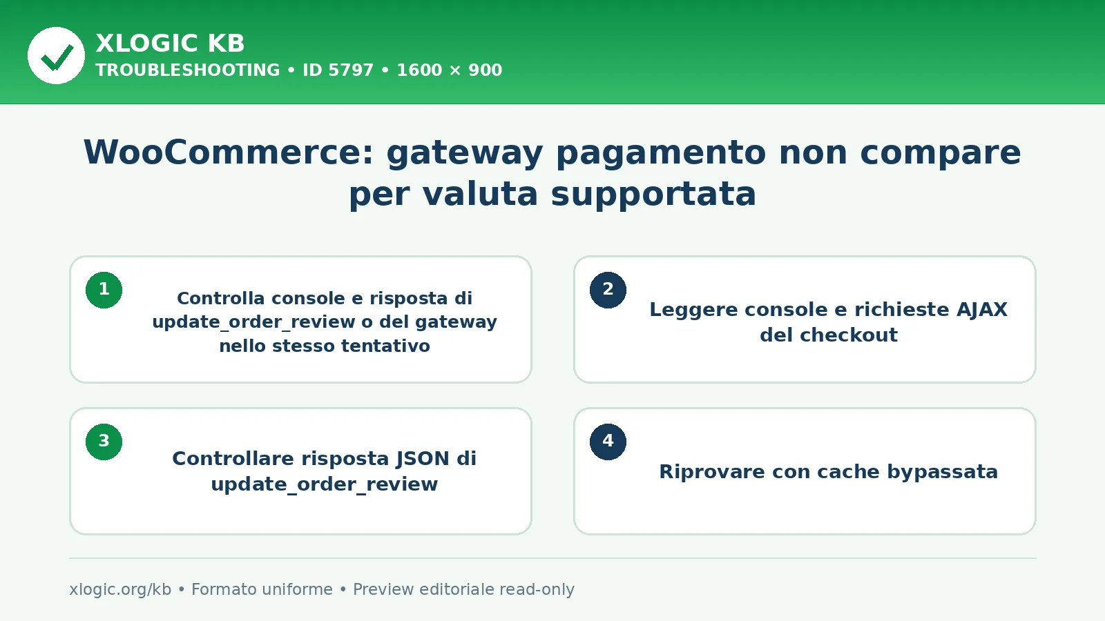 WooCommerce: gateway pagamento non compare per valuta supportata: controlli e correzione