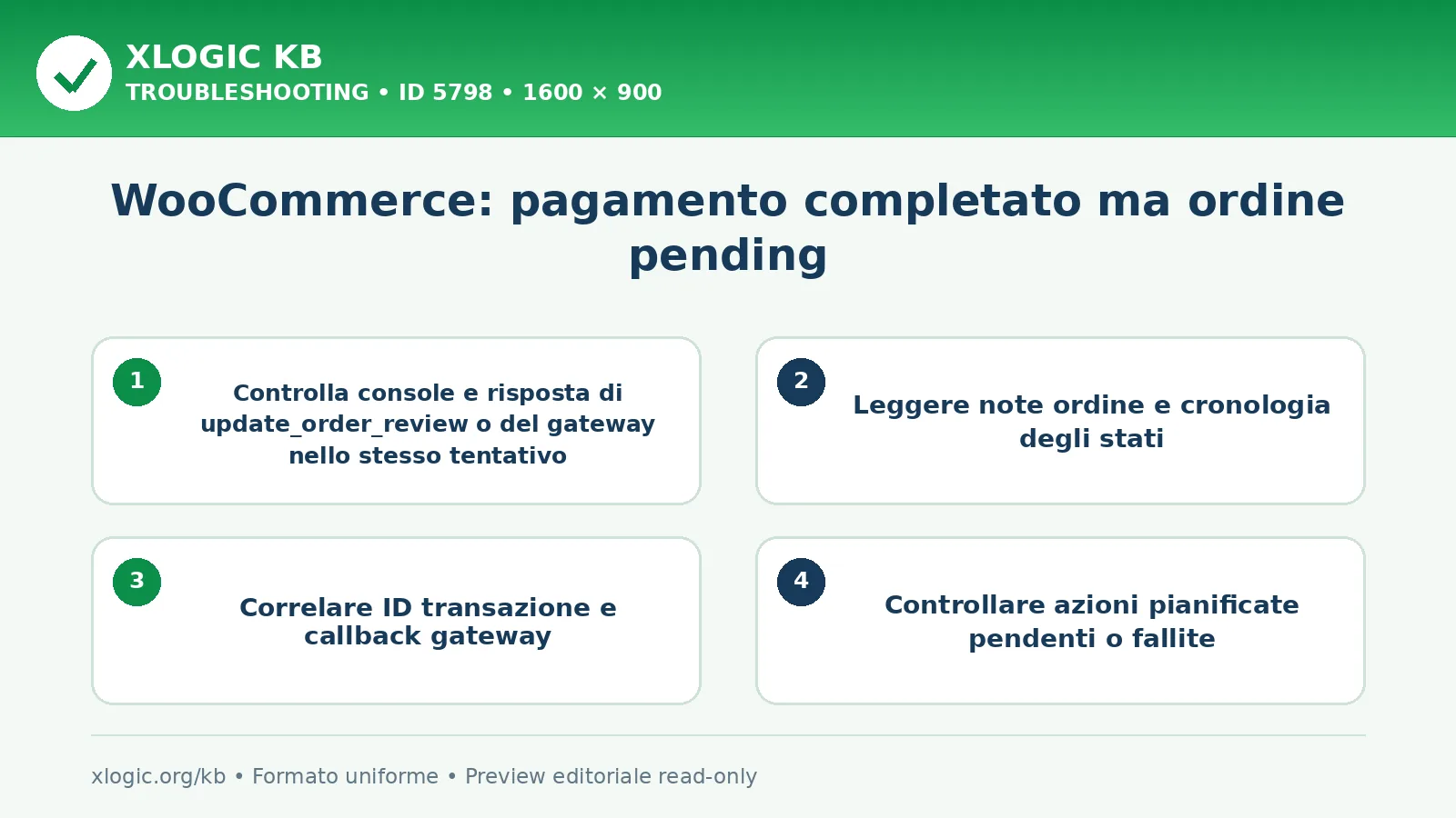 WooCommerce: pagamento completato ma ordine pending: controlli e correzione