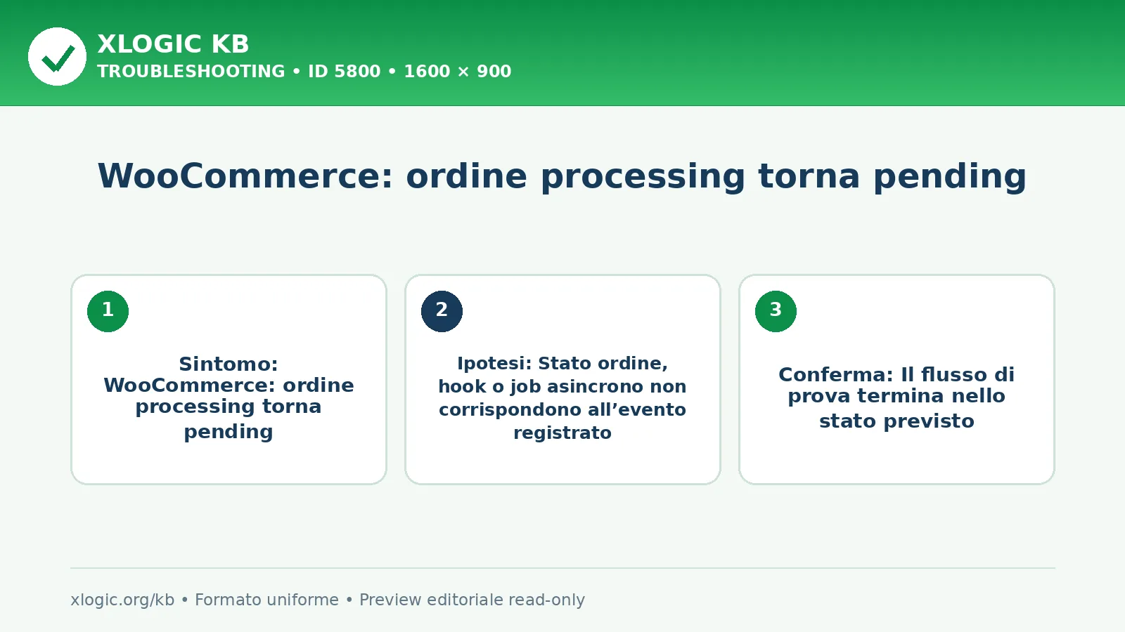 WooCommerce: ordine processing torna pending