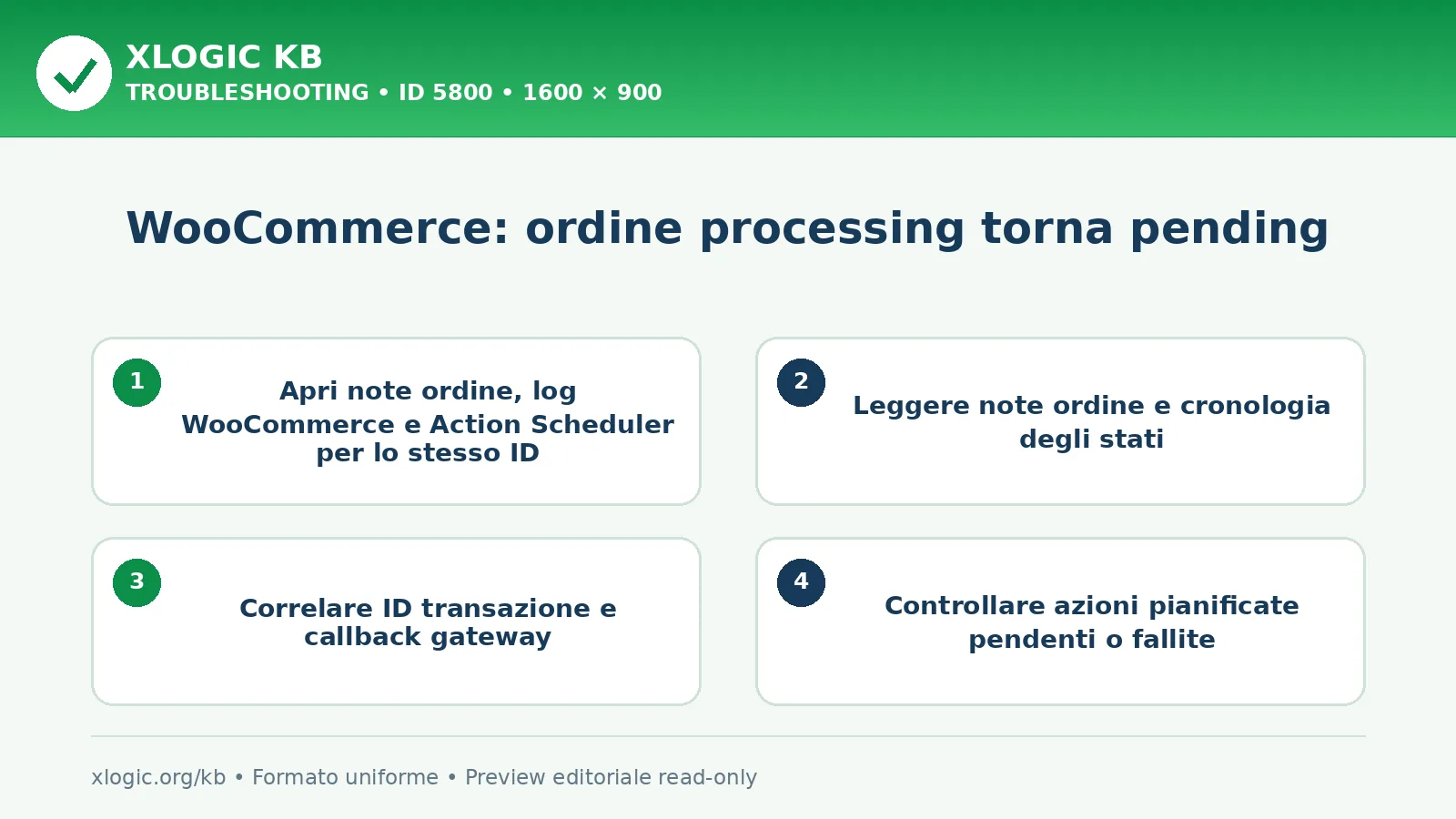 WooCommerce: ordine processing torna pending: controlli e correzione