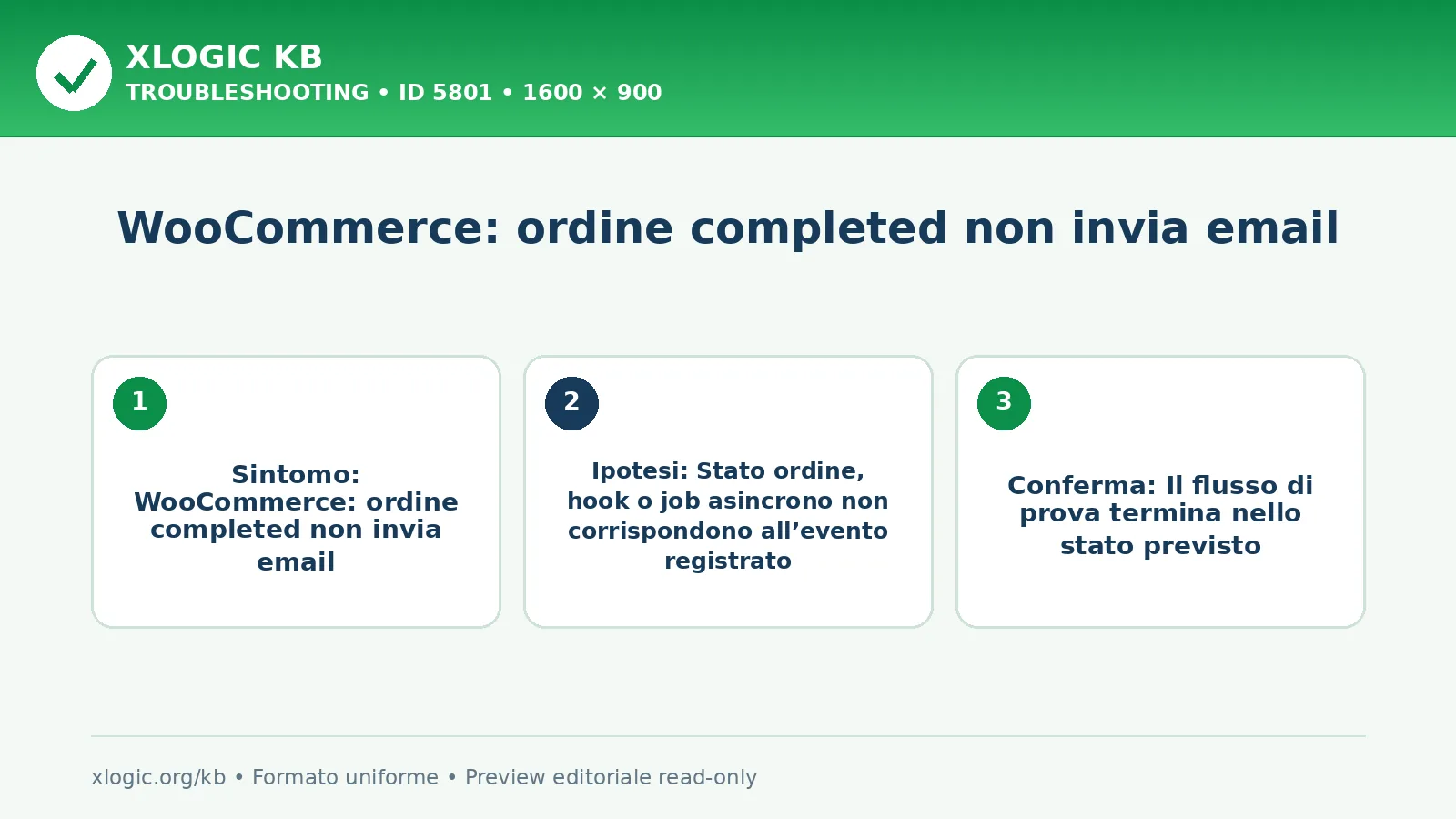 WooCommerce: ordine completed non invia email