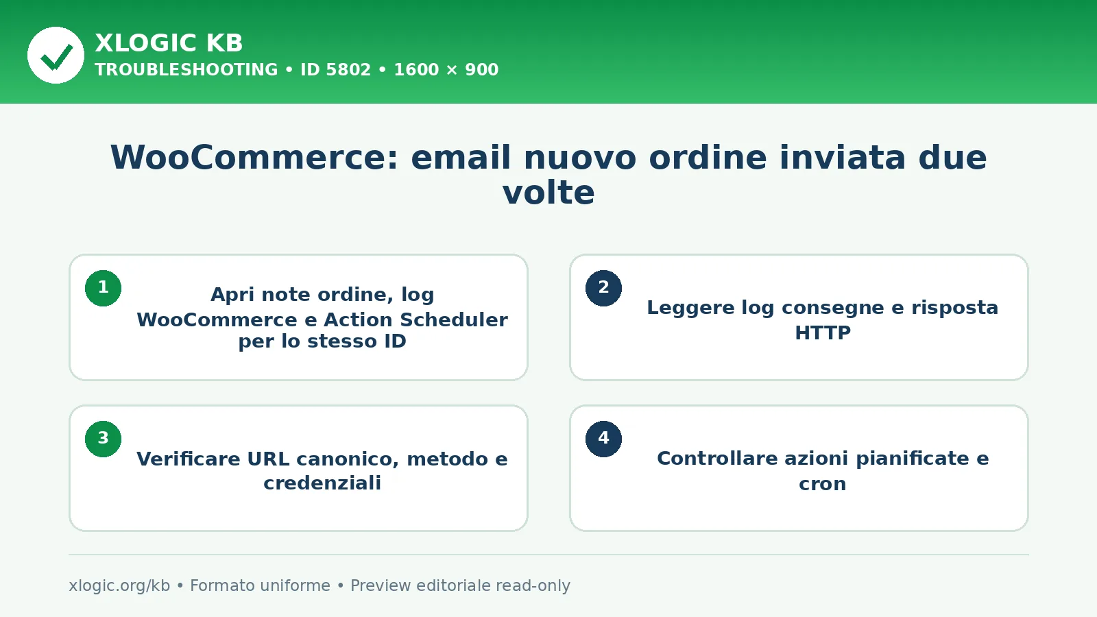 WooCommerce: email nuovo ordine inviata due volte: controlli e correzione