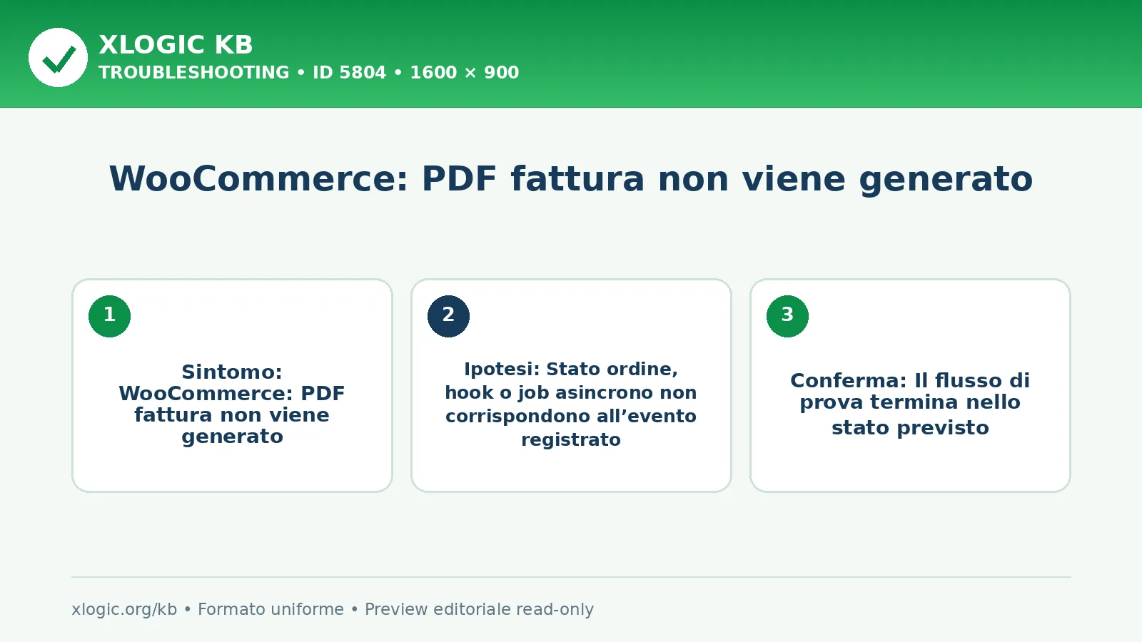 WooCommerce: PDF fattura non viene generato