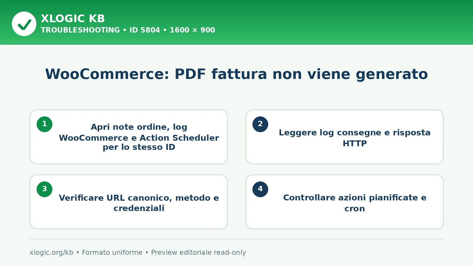 WooCommerce: PDF fattura non viene generato: controlli e correzione