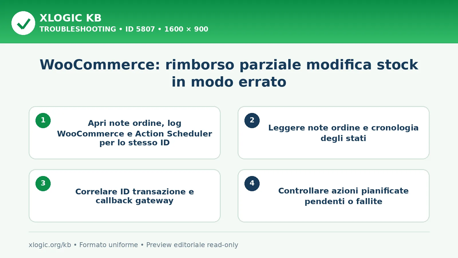 WooCommerce: rimborso parziale modifica stock in modo errato: controlli e correzione