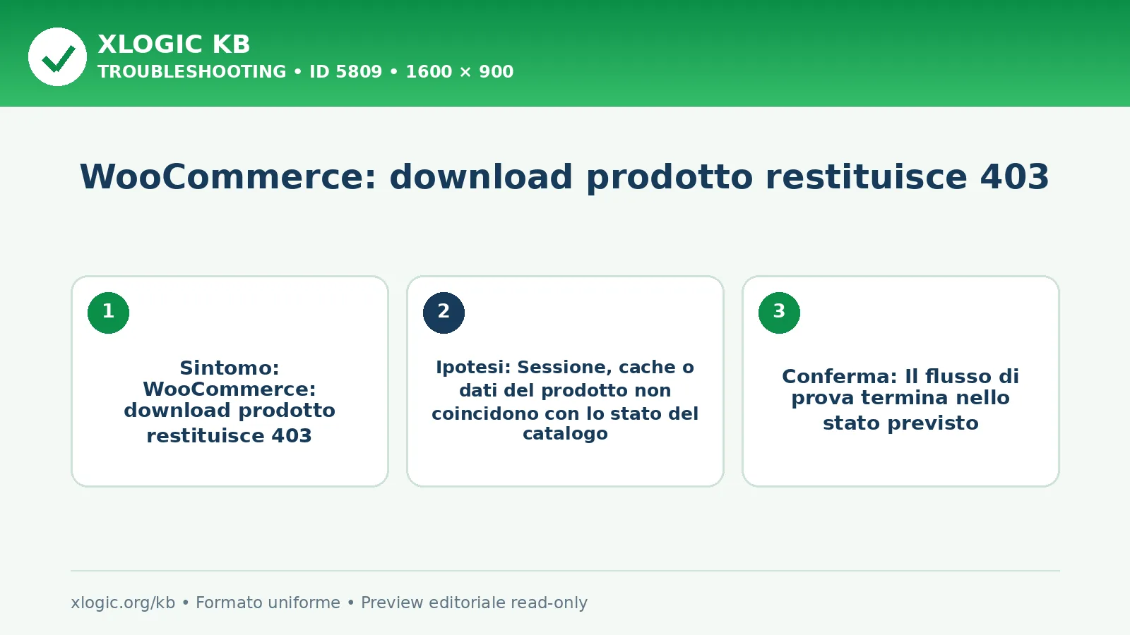 WooCommerce: download prodotto restituisce 403