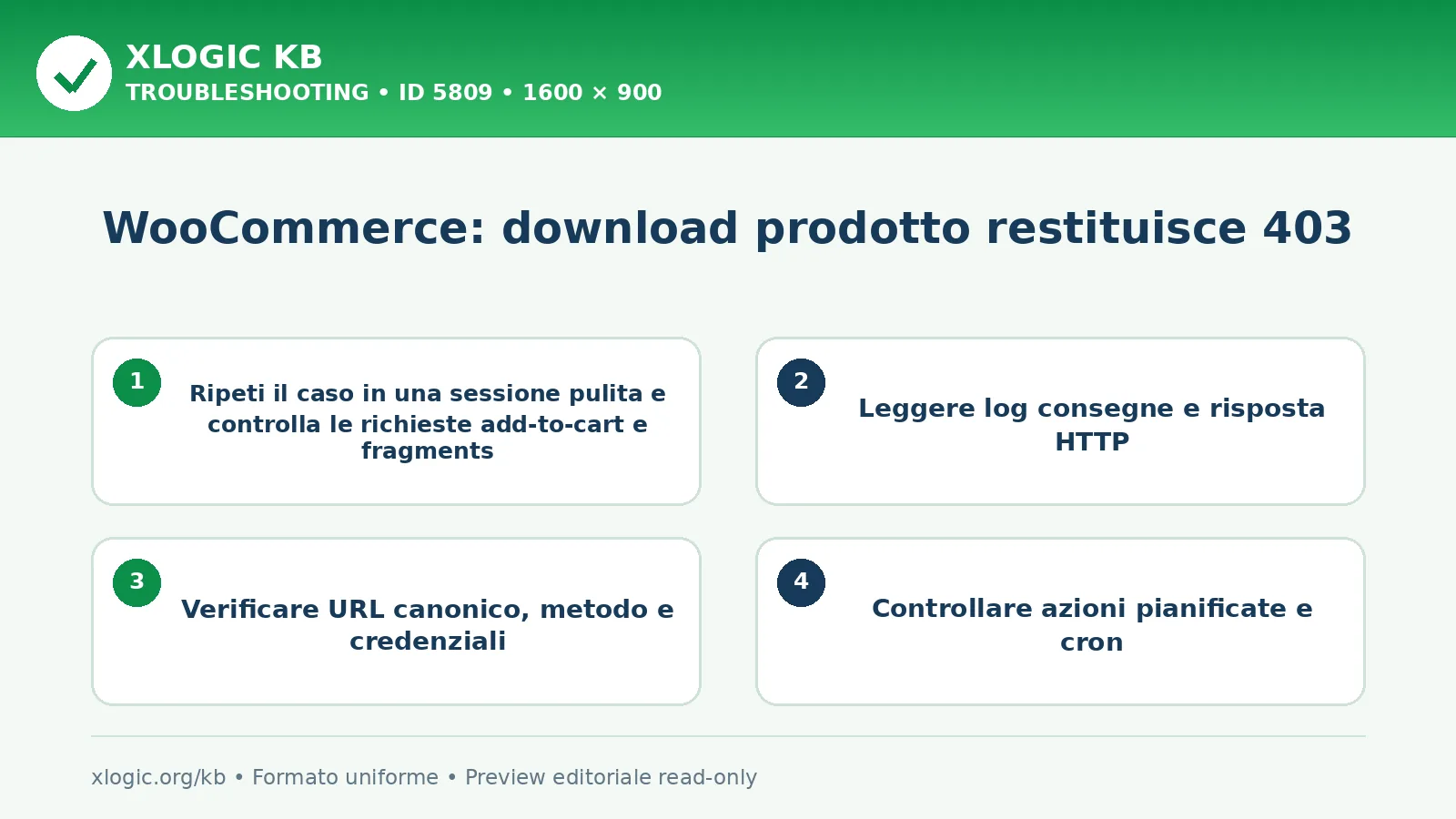 WooCommerce: download prodotto restituisce 403: controlli e correzione
