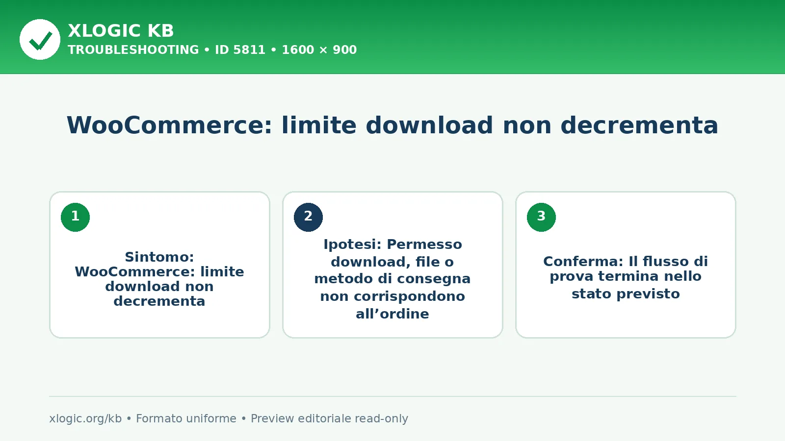WooCommerce: limite download non decrementa
