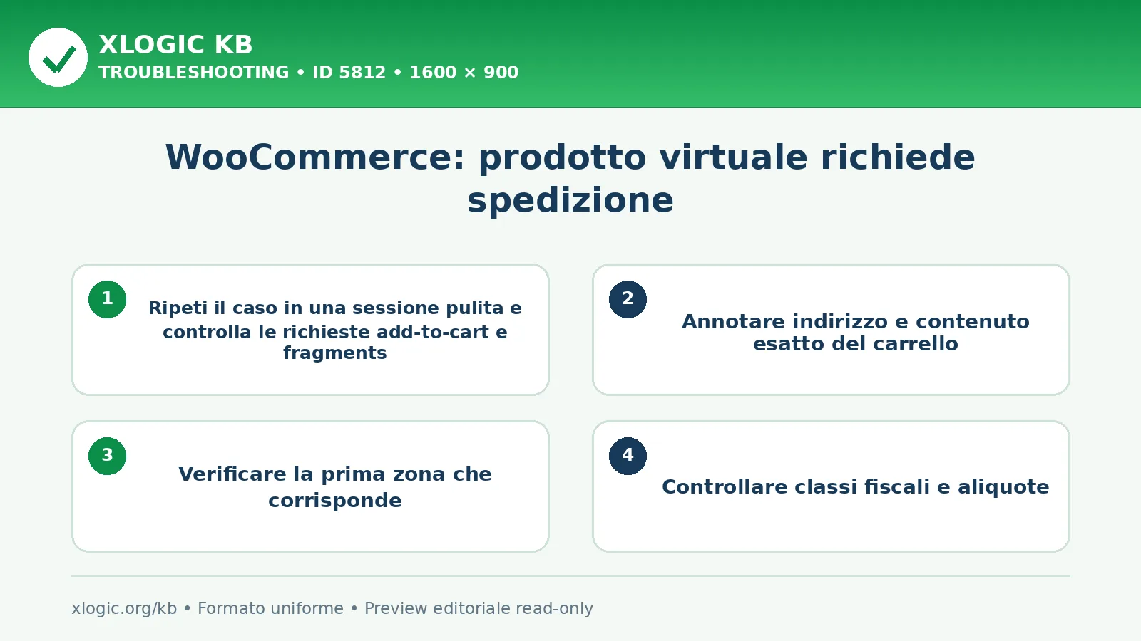 WooCommerce: prodotto virtuale richiede spedizione: controlli e correzione