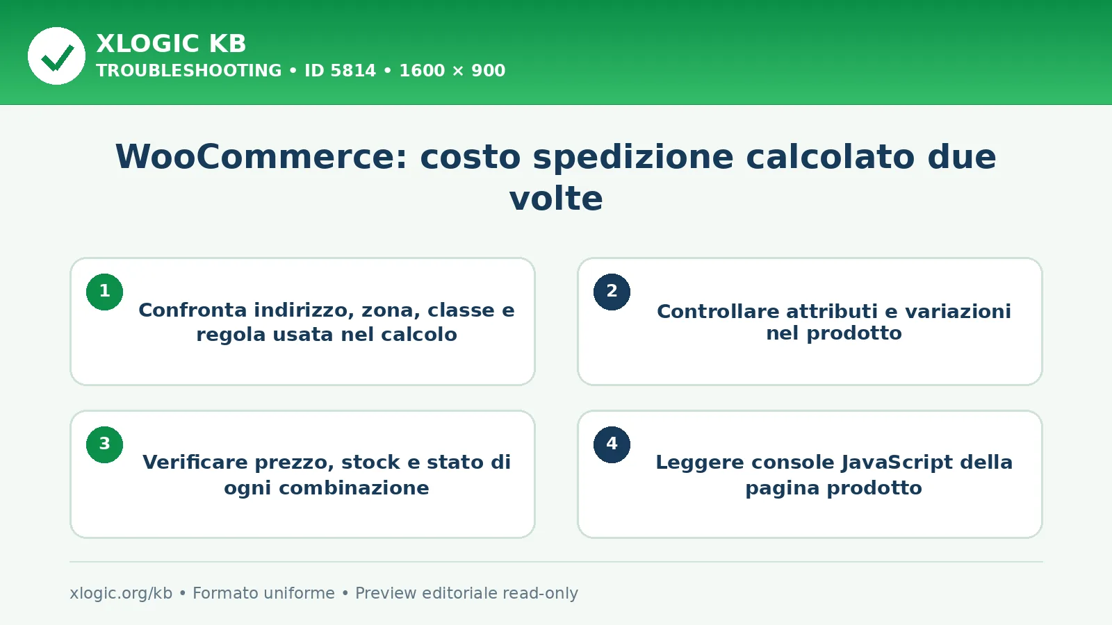 WooCommerce: costo spedizione calcolato due volte: controlli e correzione
