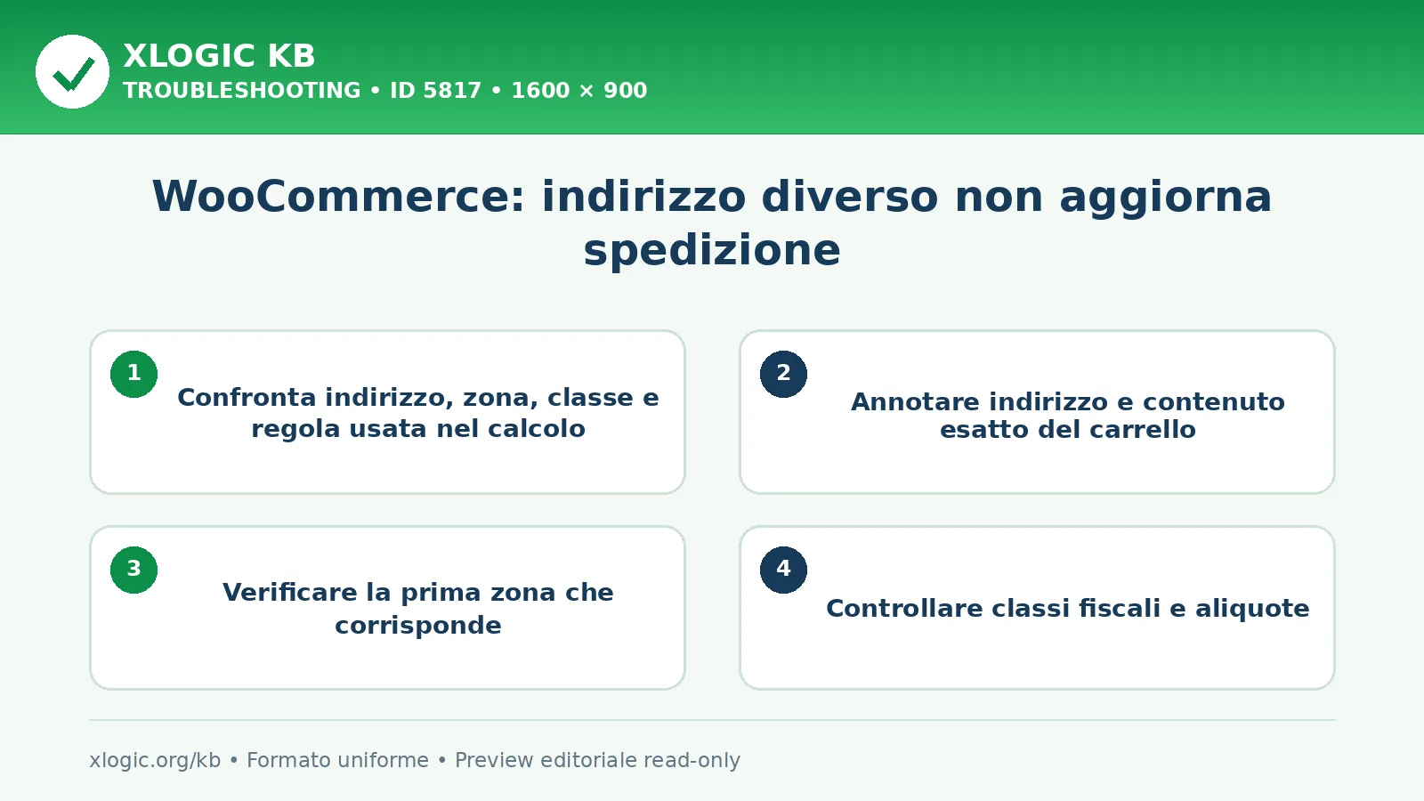 WooCommerce: indirizzo diverso non aggiorna spedizione: controlli e correzione