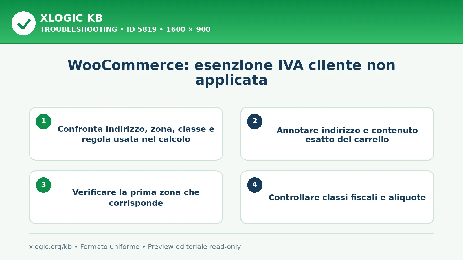 WooCommerce: esenzione IVA cliente non applicata: controlli e correzione
