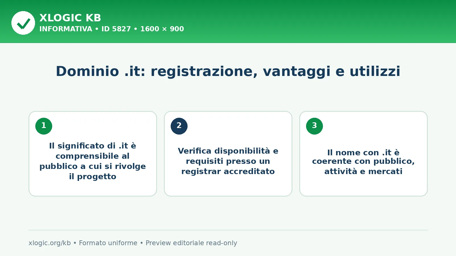 Dominio .it: registrazione, vantaggi e utilizzi