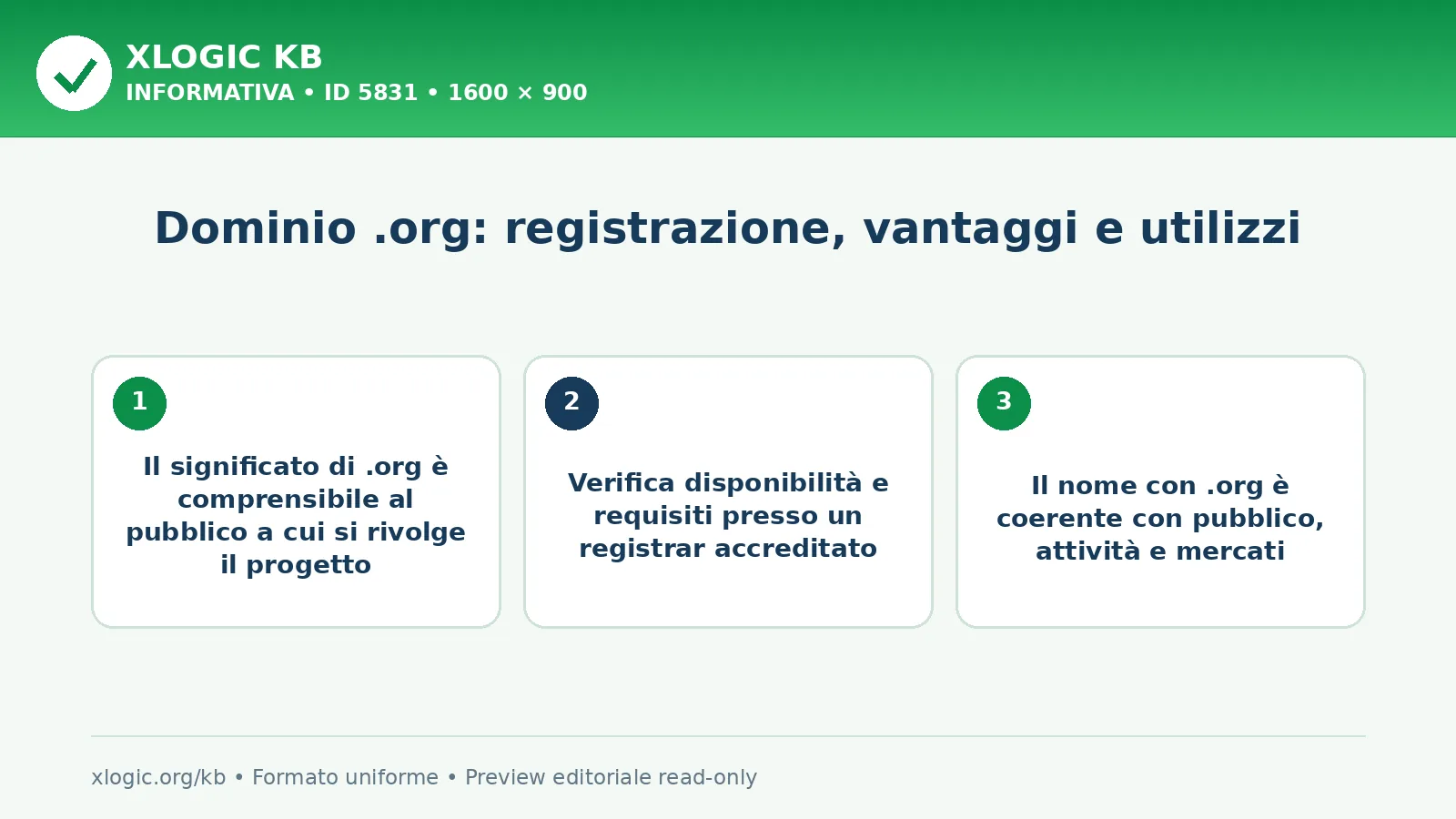 Dominio .org: registrazione, vantaggi e utilizzi