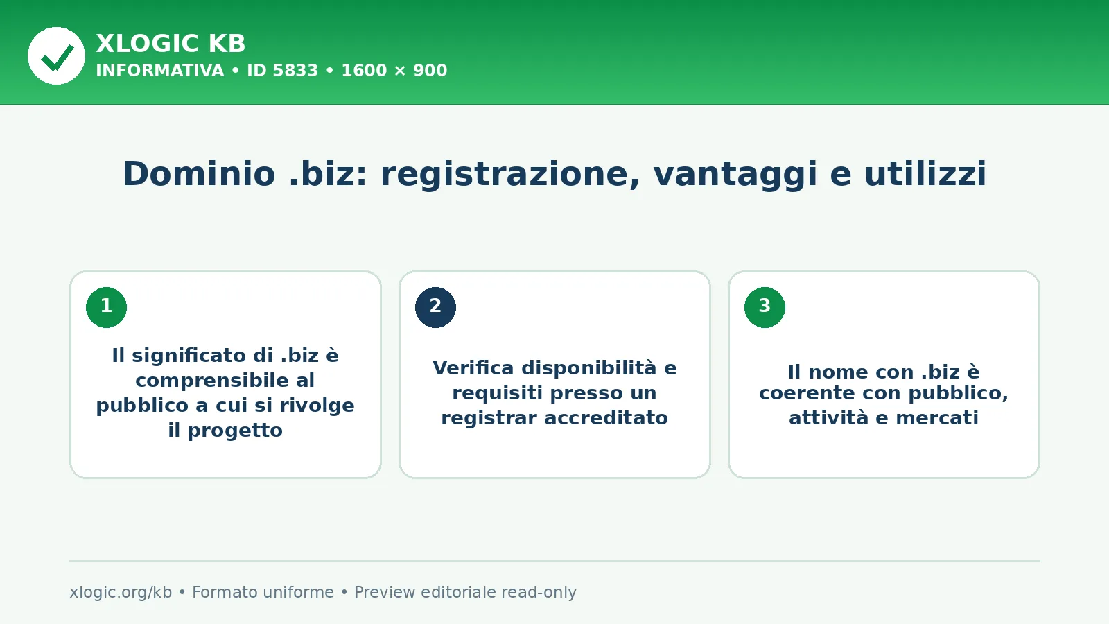 Dominio .biz: registrazione, vantaggi e utilizzi
