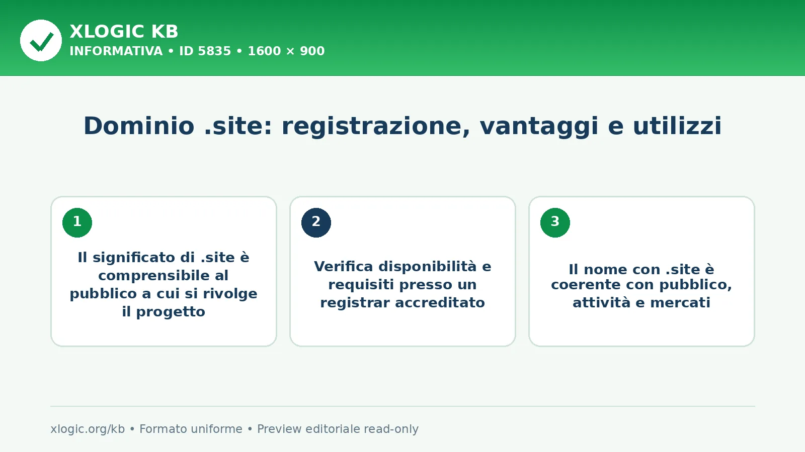 Dominio .site: registrazione, vantaggi e utilizzi