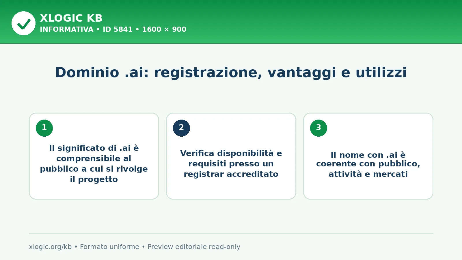 Dominio .ai: registrazione, vantaggi e utilizzi