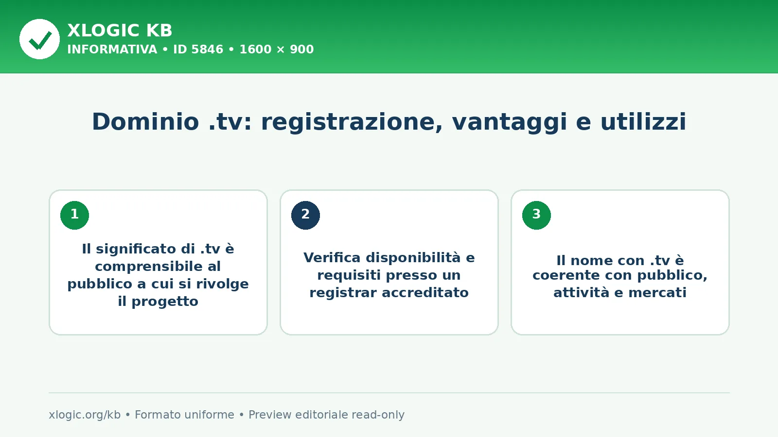 Dominio .tv: registrazione, vantaggi e utilizzi