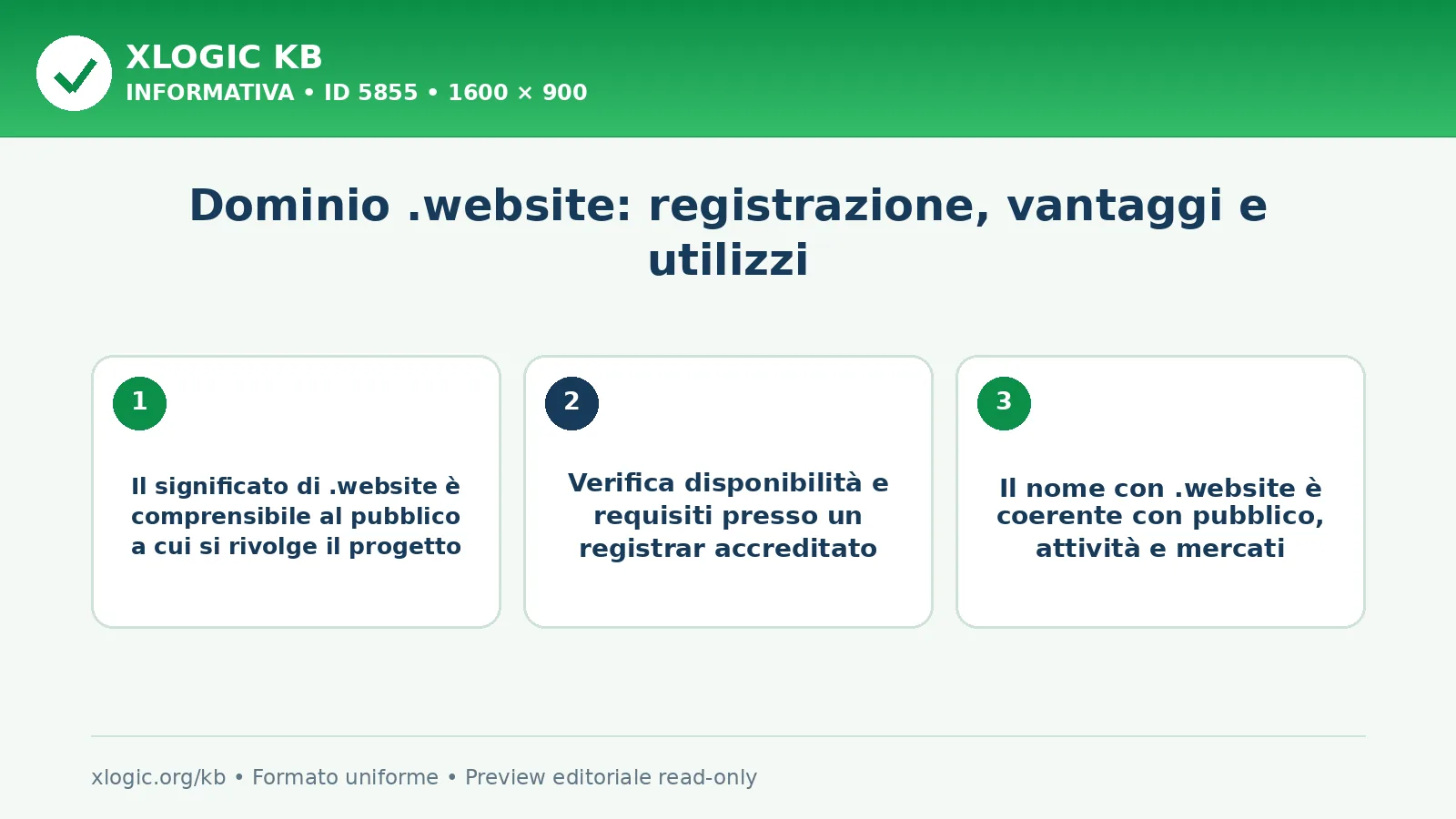 Dominio .website: registrazione, vantaggi e utilizzi
