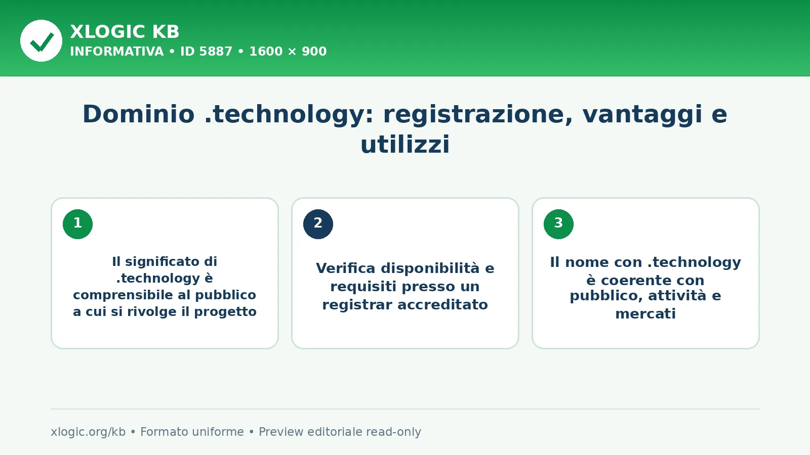 Dominio .technology: registrazione, vantaggi e utilizzi