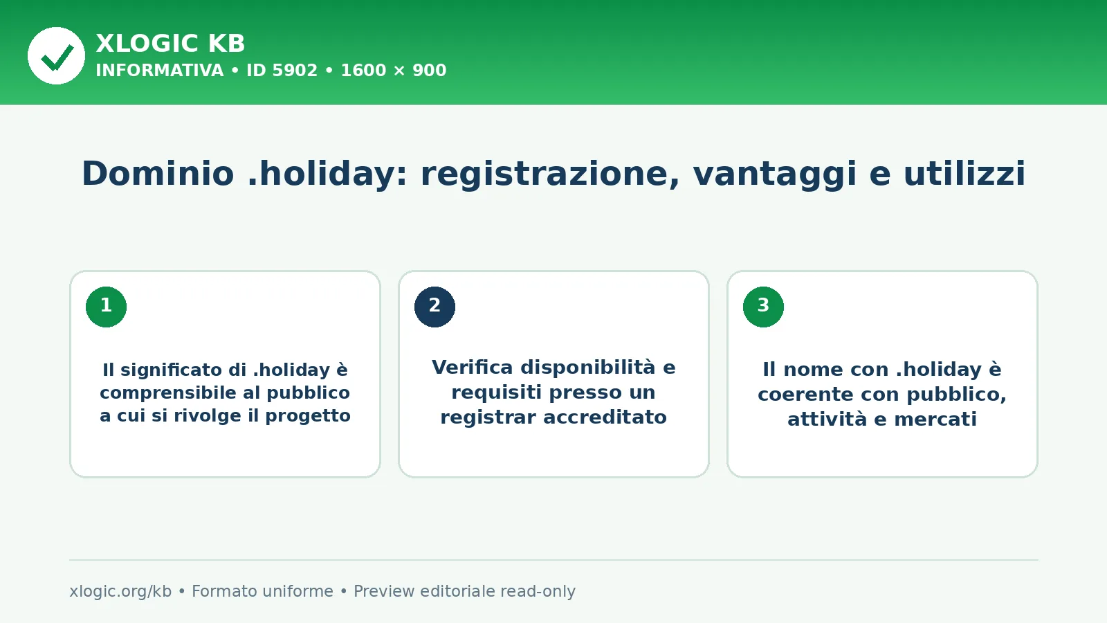 Dominio .holiday: registrazione, vantaggi e utilizzi