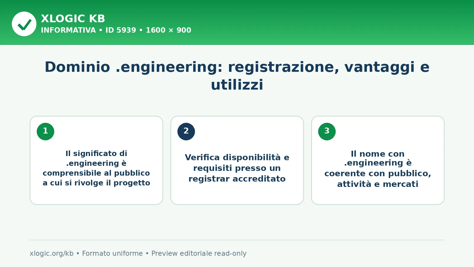 Dominio .engineering: registrazione, vantaggi e utilizzi