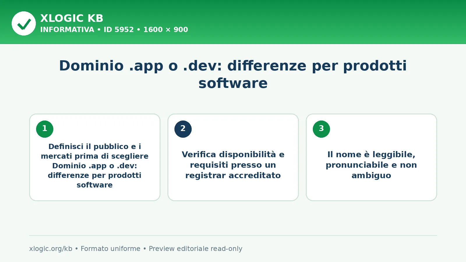 Dominio .app o .dev: differenze per prodotti software