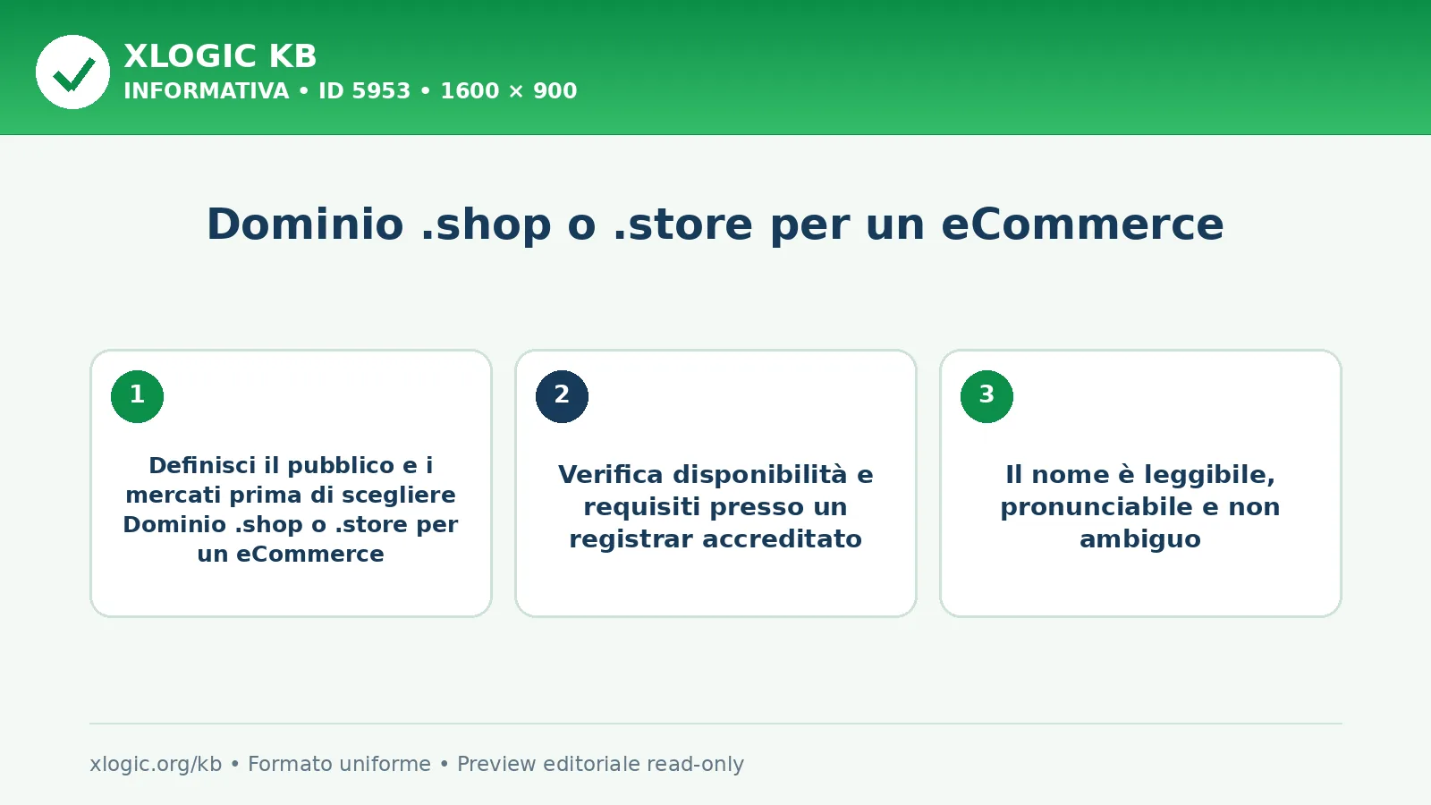 Dominio .shop o .store per un eCommerce