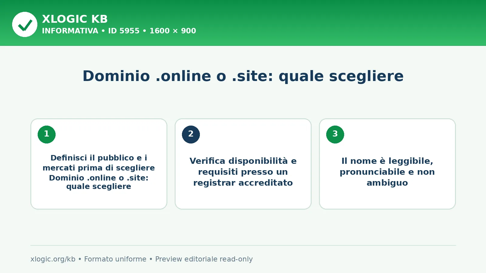 Dominio .online o .site: quale scegliere