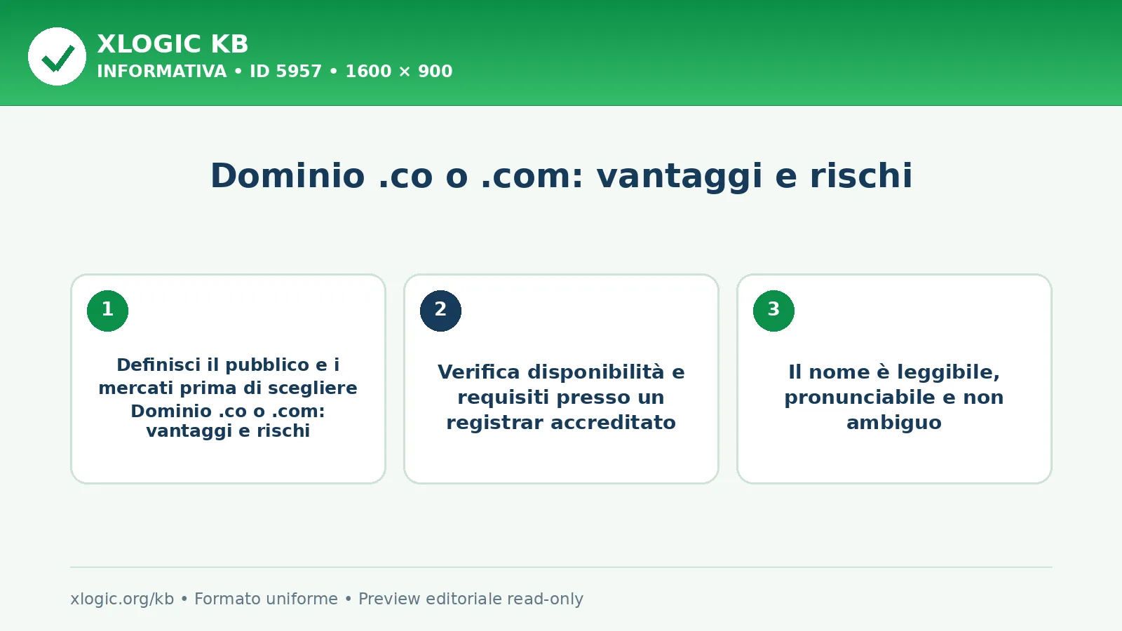 Dominio .co o .com: vantaggi e rischi