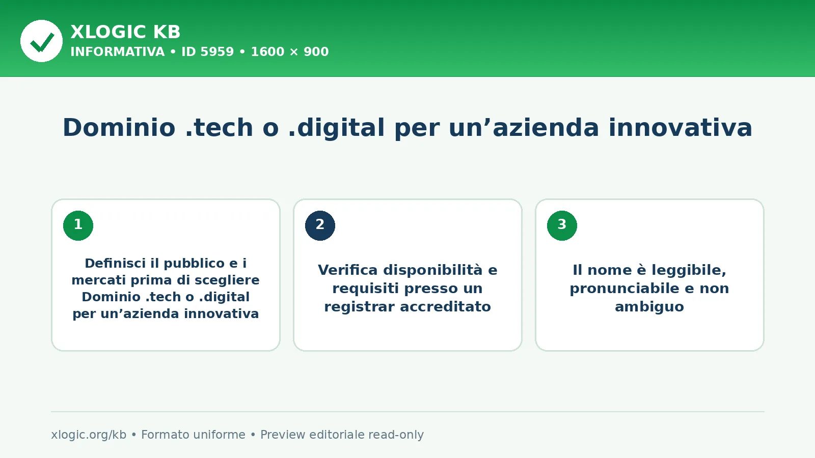 Dominio .tech o .digital per un’azienda innovativa