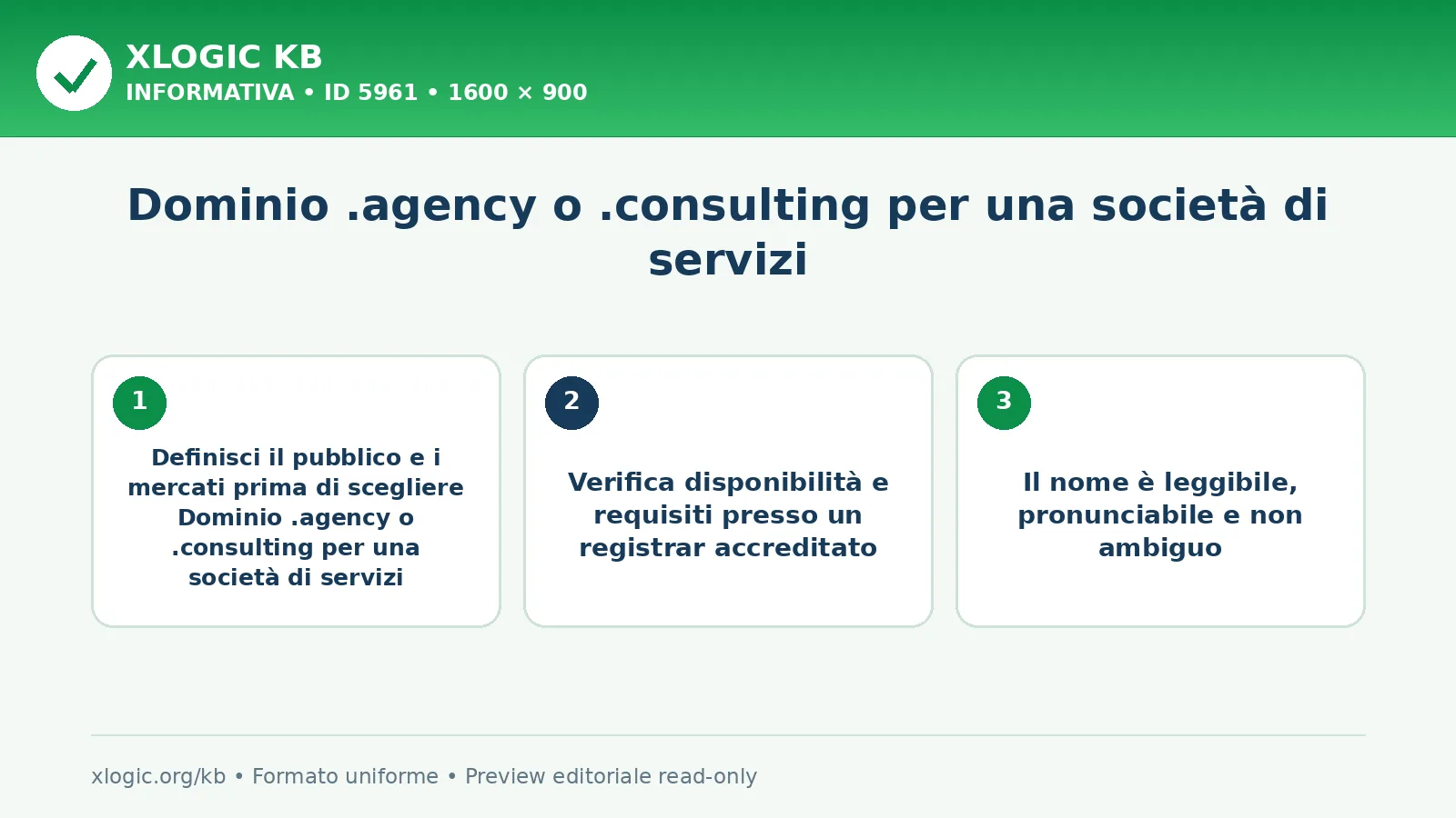 Dominio .agency o .consulting per una società di servizi