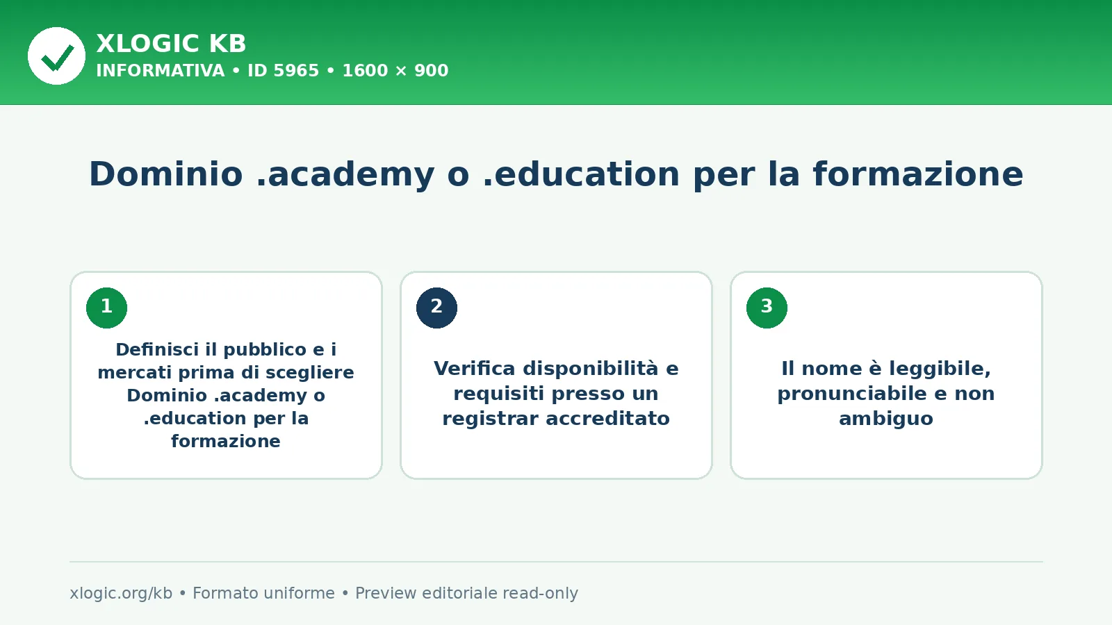 Dominio .academy o .education per la formazione: criteri di scelta e verifica