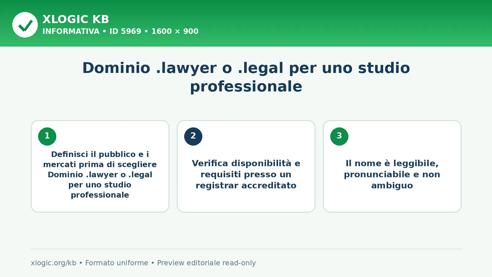 Dominio .lawyer o .legal per uno studio professionale: criteri di scelta e verifica