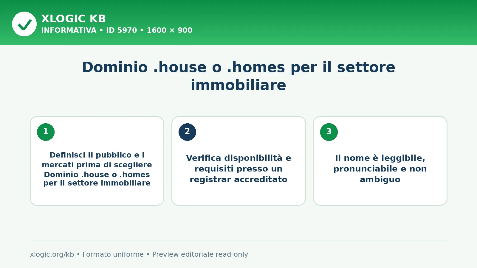 Dominio .house o .homes per il settore immobiliare: criteri di scelta e verifica