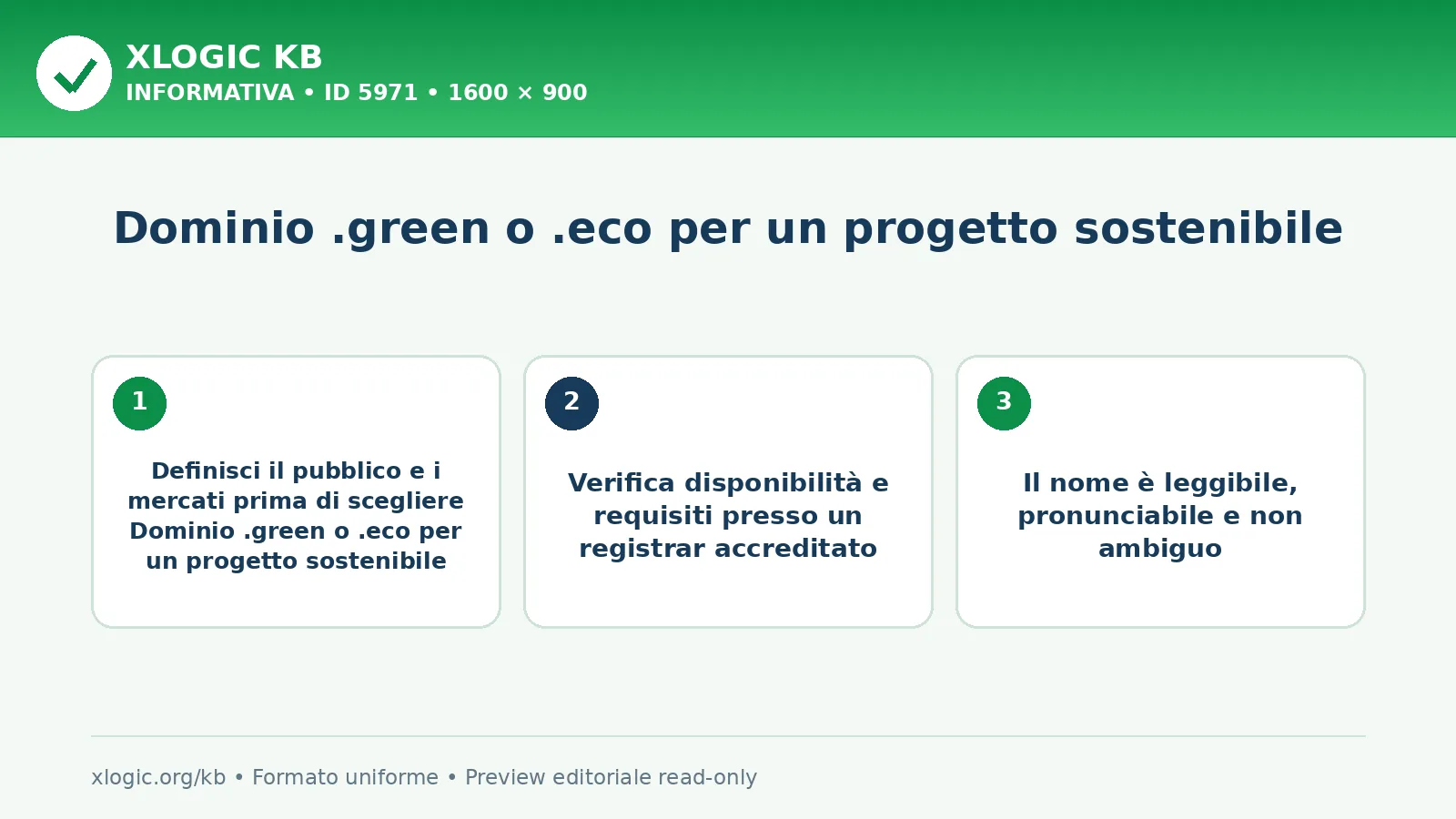 Dominio .green o .eco per un progetto sostenibile: criteri di scelta e verifica
