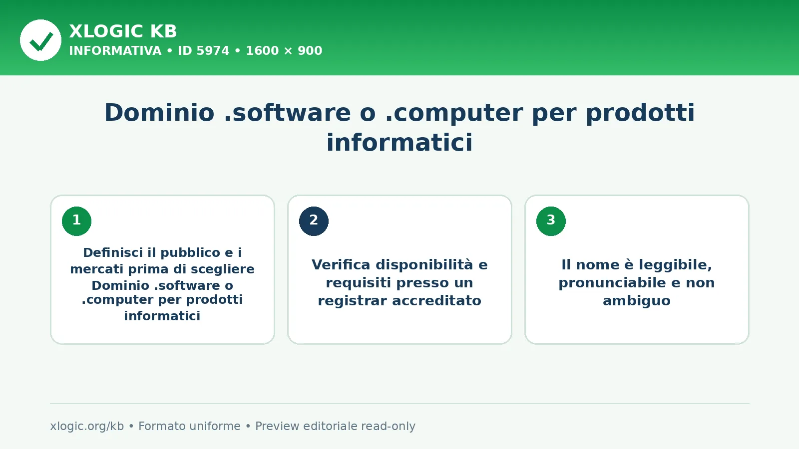 Dominio .software o .computer per prodotti informatici: criteri di scelta e verifica