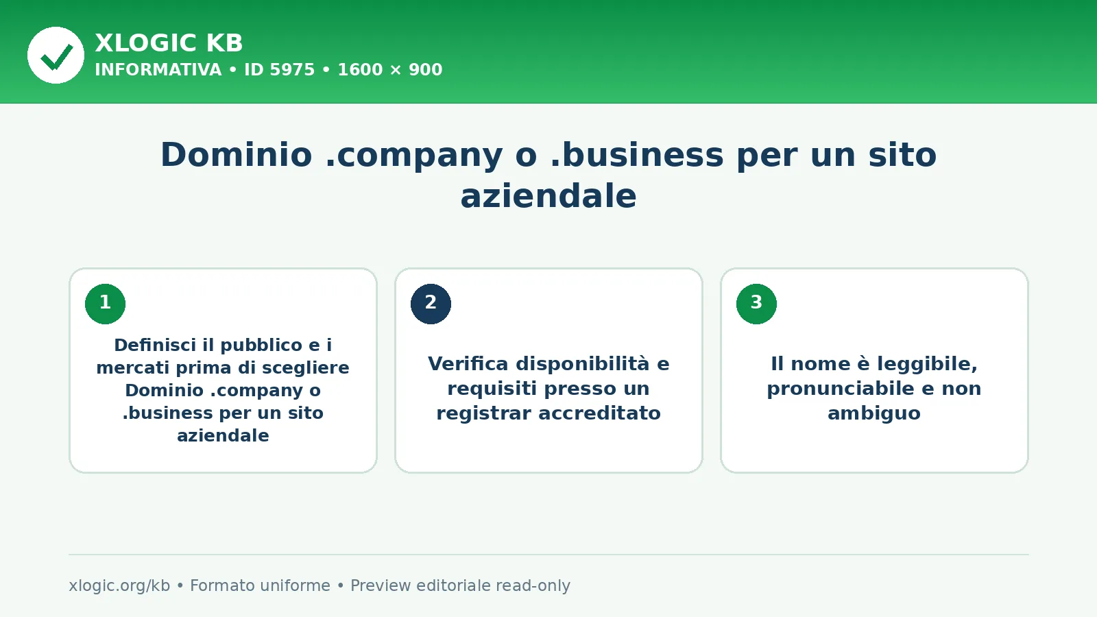 Dominio .company o .business per un sito aziendale: criteri di scelta e verifica