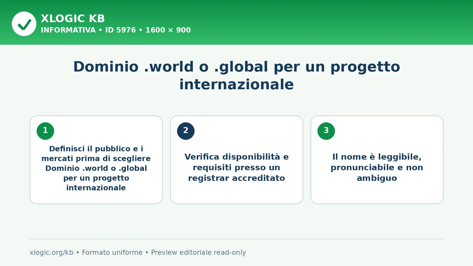 Dominio .world o .global per un progetto internazionale: criteri di scelta e verifica